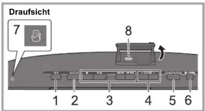 PANASONIC SCHC49DB - Fernbedienungsanleitung - 1