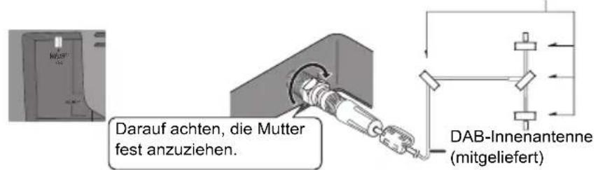 PANASONIC SCHC49DB - Schließen Sie die Antenne an. - 1