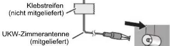 PANASONIC SCHC49DB - Schließen Sie die Antenne an. - 3