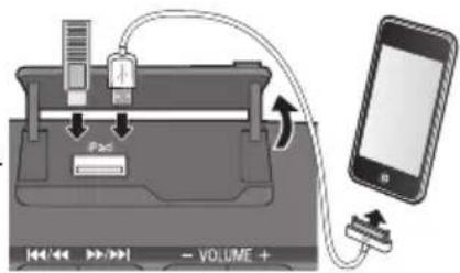 PANASONIC SCHC49DB - ■ Anschlieben eines iPhone/iPad/iPod* oder USB-Geräts - 1
