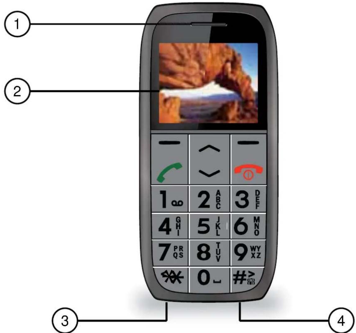 PROFOON PM595 - Téléphone - 1