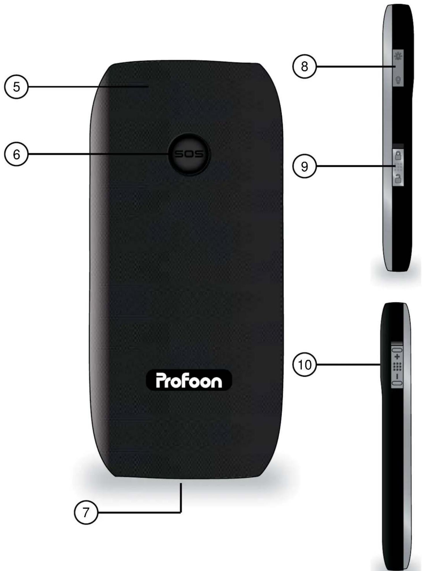 PROFOON PM595 - Téléphone - 2