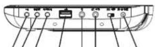Sunstech DLPM728 - Unité principal - 3