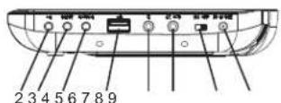Sunstech DLPM728 - Unidade Principal - 3
