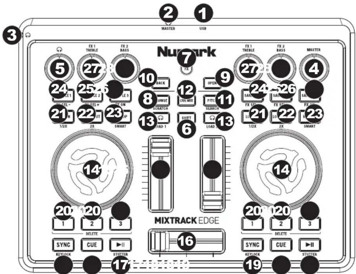 NUMARK Egde - Caractéristiques - 1