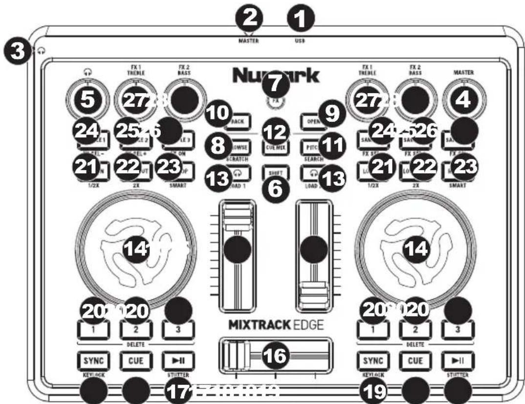 NUMARK Egde - Características - 1