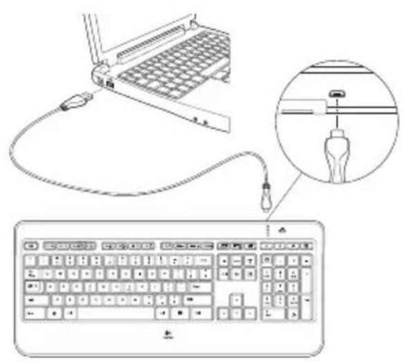 LOGITECH MX800 - Oblast aplikací - 1