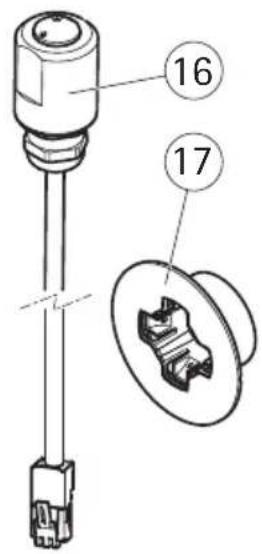 AXIS P1224E - Mesures de sécurité - 35