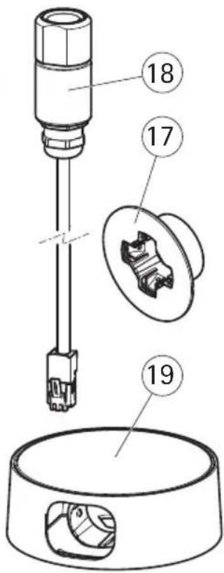 AXIS P1224E - Mesures de sécurité - 36