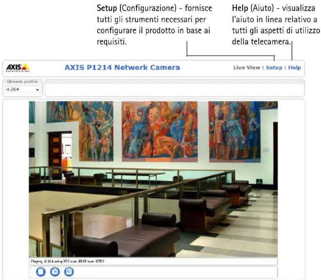 AXIS P1224E - La pagina Live View - 1