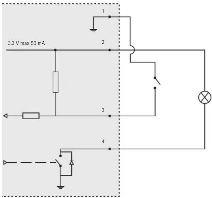 AXIS P1224E - Connection diagram - 1