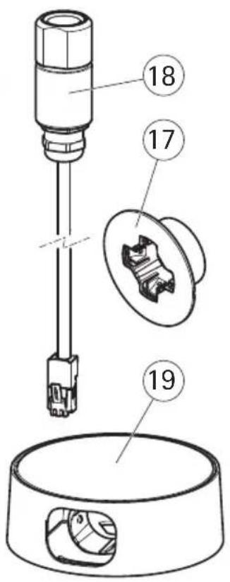 AXIS P1224E - Mesures de sécurité - 2
