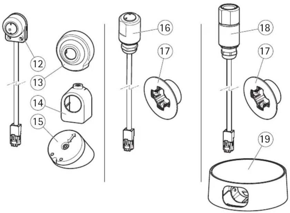 AXIS P1224E - Packungsinhalt - 2