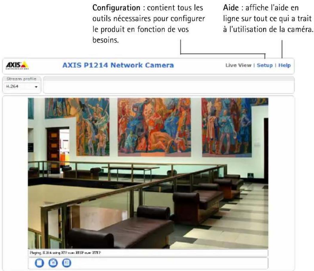 AXIS P1224E - La page Live View (Vidéo en direct) - 1