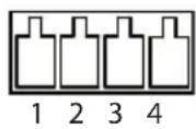 AXIS P1224E - AVVISO - 2