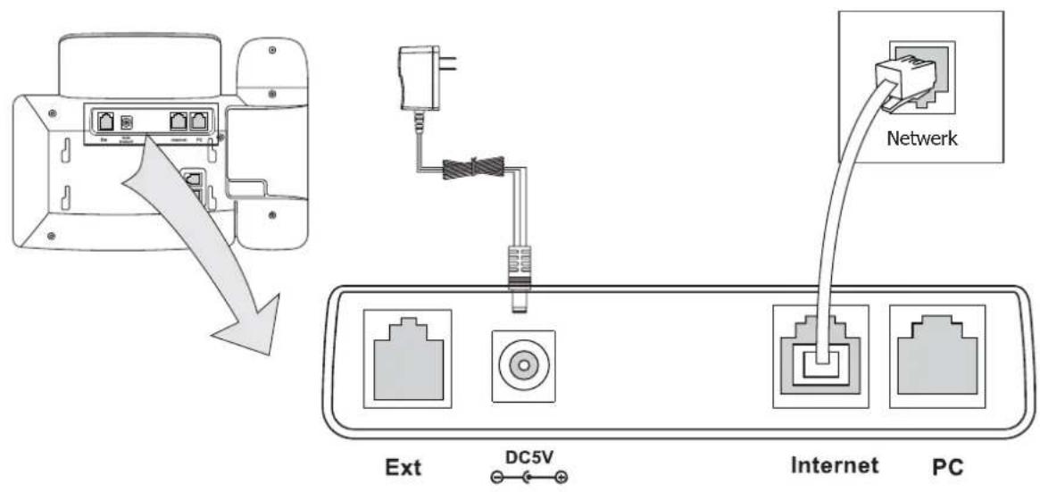 TIPTEL IP 284 - Aansluiten van de Ethernet kabel en de voedingsadapter. - 1
