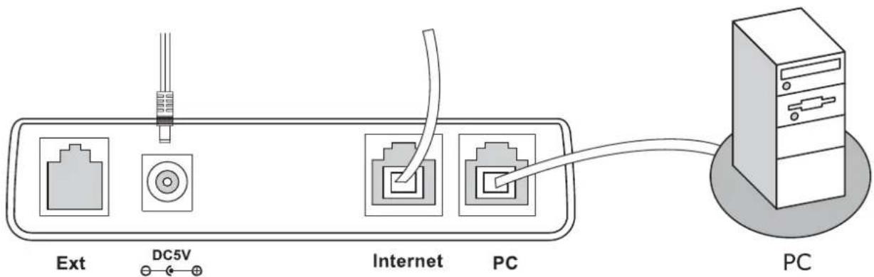 TIPTEL IP 284 - Aansluiten van de Ethernet kabel en de voedingsadapter. - 2