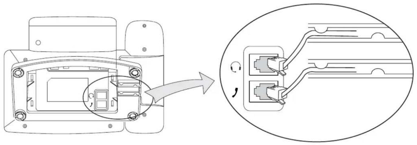 TIPTEL IP 284 - Installation du téléphone - 3