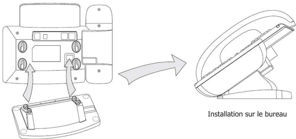 TIPTEL IP 284 - Installation du téléphone - 1