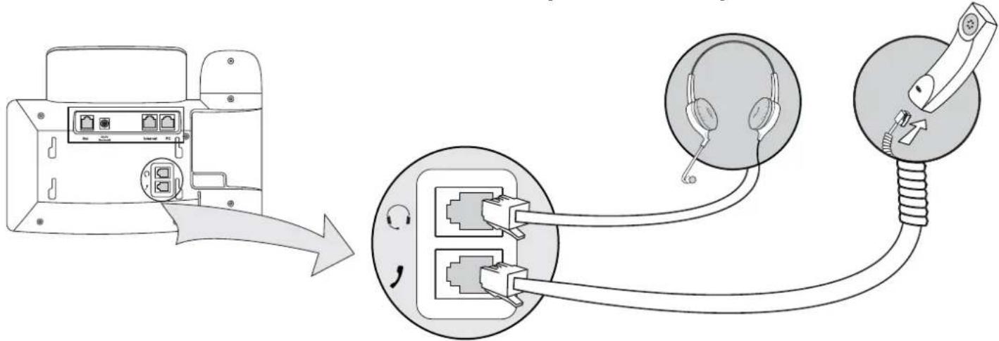 TIPTEL IP 284 - Installation du téléphone - 2