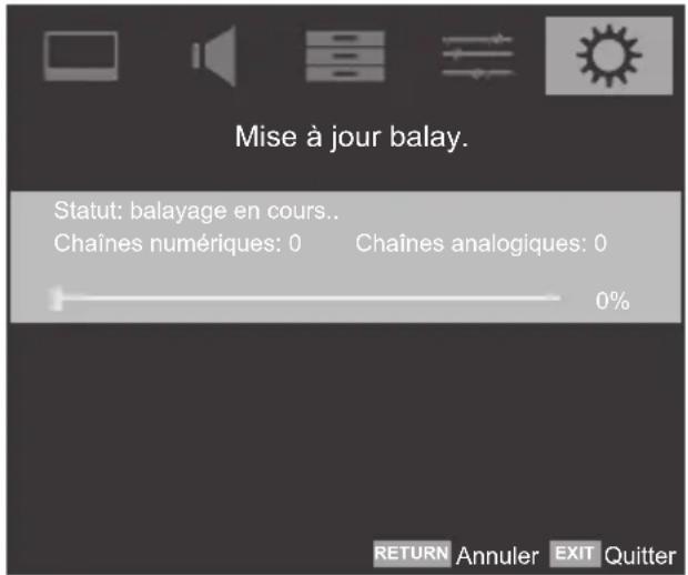 TOSHIBA 42SL738 - Mise à jour balay. - 1