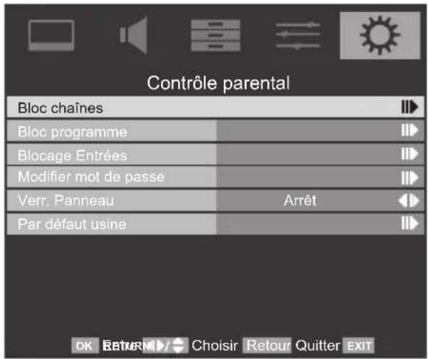 TOSHIBA 42SL738 - Bloc chaînes - 3