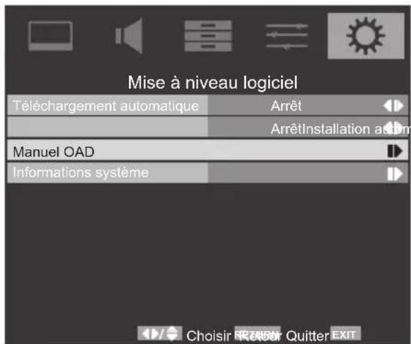 TOSHIBA 42SL738 - Manuel OAD - 1