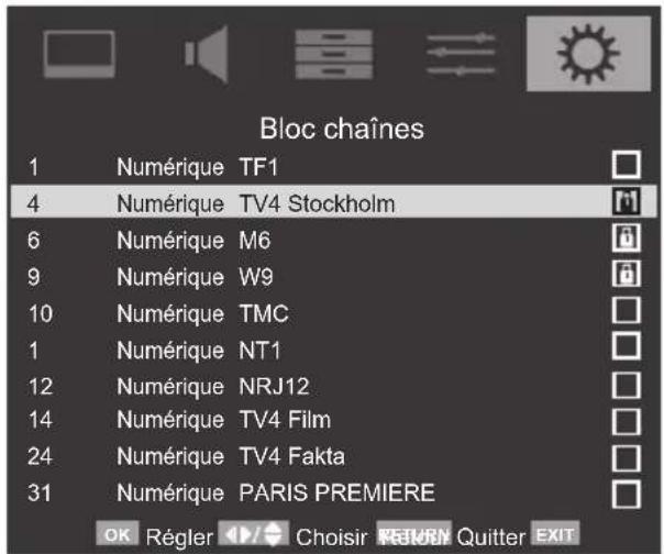 TOSHIBA 42SL738 - Bloc chaînes - 4