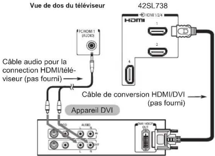 TOSHIBA 42SL738 - 42SL738F: - 1