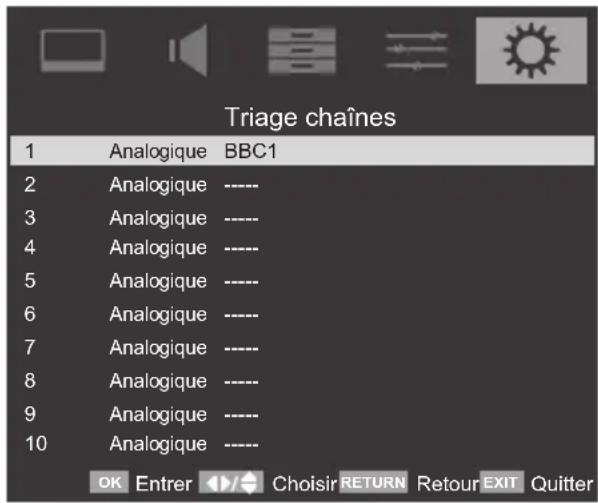TOSHIBA 42SL738 - Triage chaînes - 1