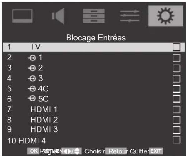 TOSHIBA 42SL738 - Blocage Entrées - 4