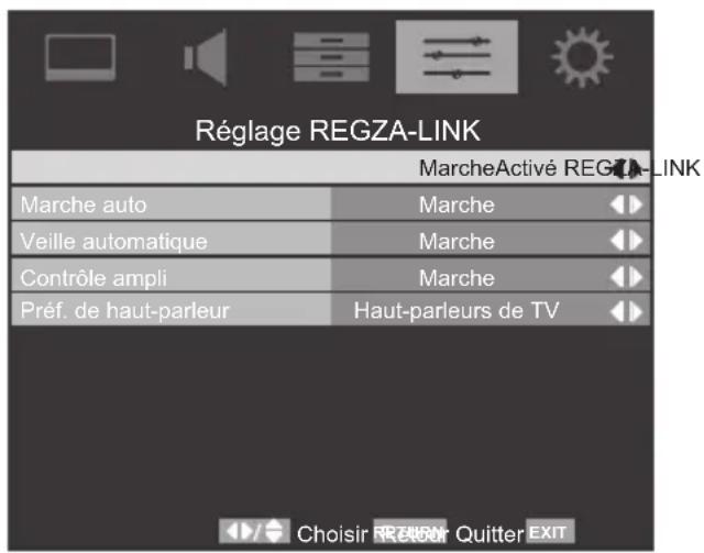 TOSHIBA 42SL738 - Activé REGZA-LINK - 2