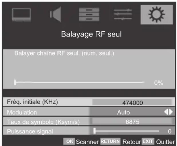 TOSHIBA 42SL738 - Balayage RF seul - 1