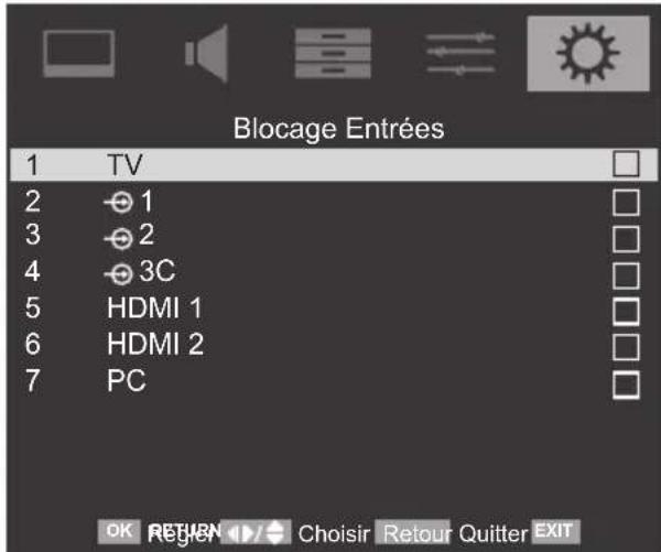 TOSHIBA 42SL738 - Blocage Entrées - 2