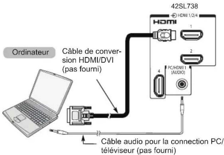 TOSHIBA 42SL738 - 42SL738F: - 1
