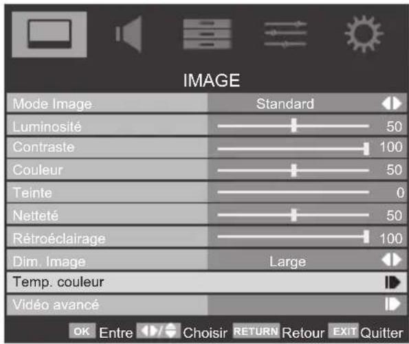 TOSHIBA 42SL738 - Temp. couleur - 1
