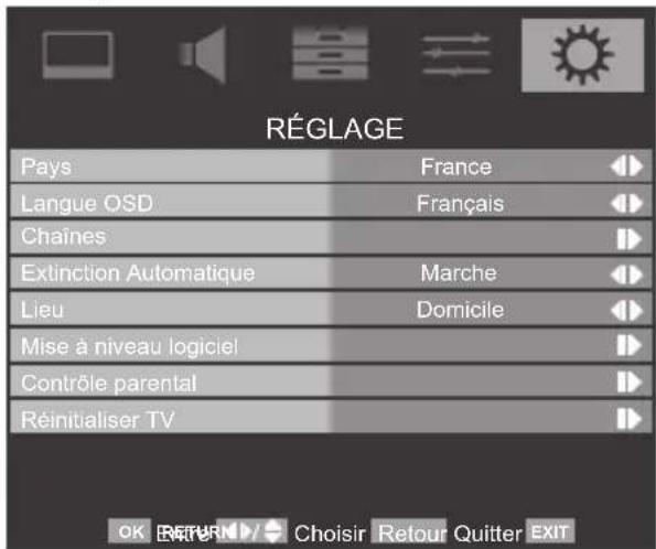 TOSHIBA 42SL738 - Balayage auto - 1