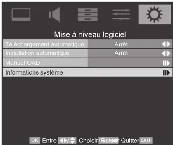 TOSHIBA 42SL738 - Informations Systeme - 1
