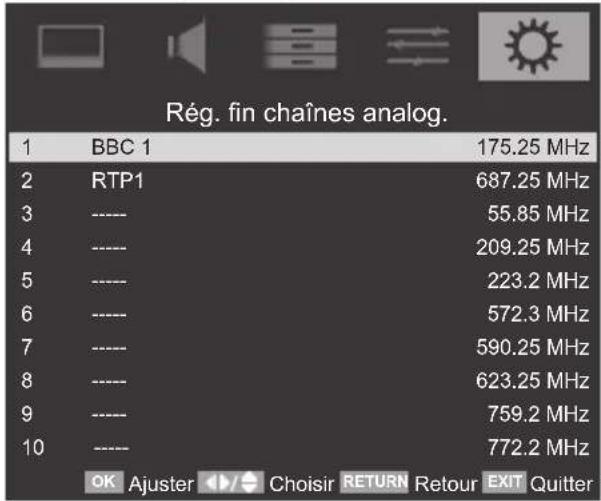 TOSHIBA 42SL738 - Rég. fin chaînes analog. - 1