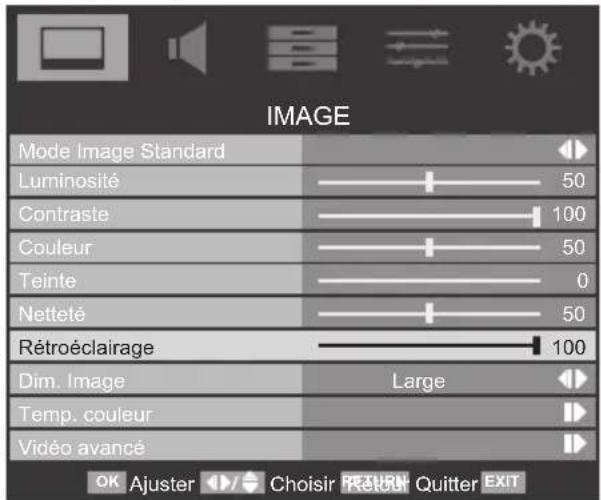 TOSHIBA 42SL738 - Réglage du rétroéclairage - 1