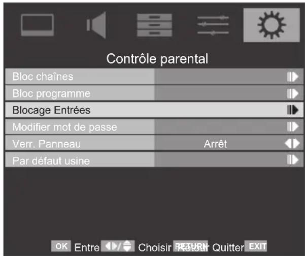 TOSHIBA 42SL738 - Blocage Entrées - 1