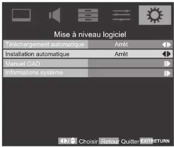 TOSHIBA 42SL738 - Installation Automatique - 1