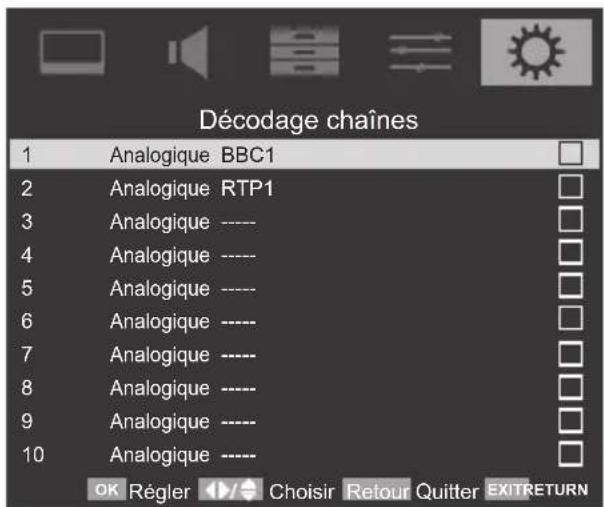 TOSHIBA 42SL738 - Décodage chaînes - 1