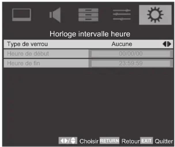 TOSHIBA 42SL738 - Horloge intervalle heures - 4