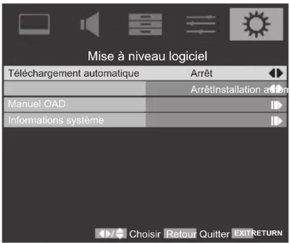 TOSHIBA 42SL738 - Téléchargement Automatique - 1