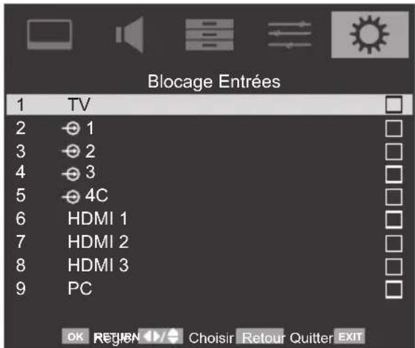 TOSHIBA 42SL738 - Blocage Entrées - 3