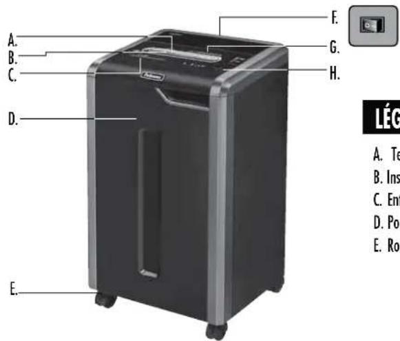 FELLOWES Powershred 225i - Australia Residents Only: - 1