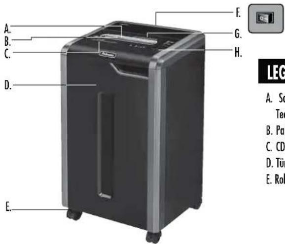 FELLOWES Powershred 225i - 1