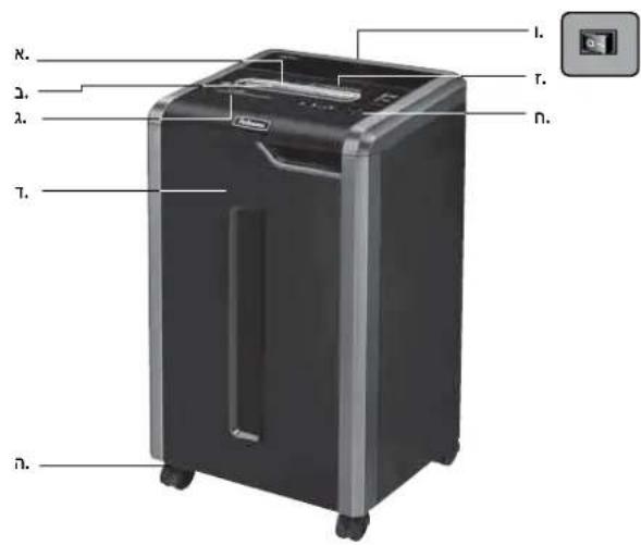 FELLOWES Powershred 225i - Lgolg cLs - 6