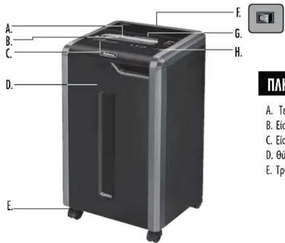 FELLOWES Powershred 225i - YNAKOBKA COJEPXNT - 1